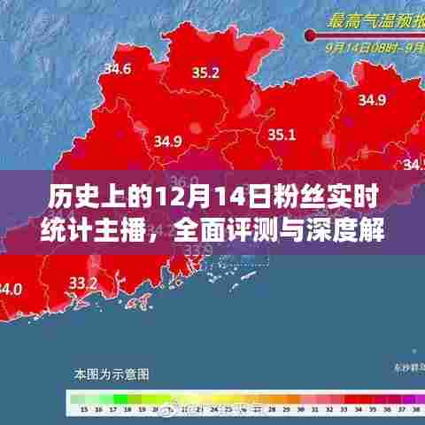 历史上的粉丝狂欢日，主播实时统计、深度评测与解析