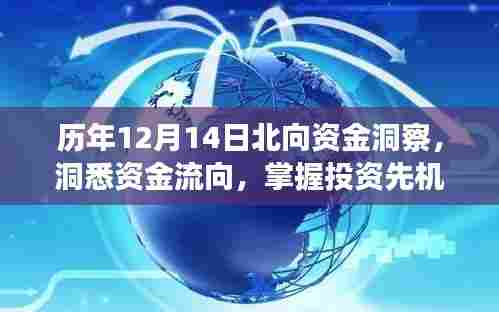 历年12月14日北向资金洞察,洞悉资金流向,把握投资先机