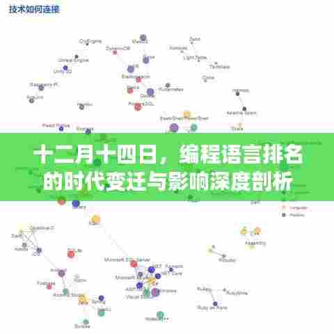 十二月十四日,编程语言排名的时代变迁及其深度影响剖析