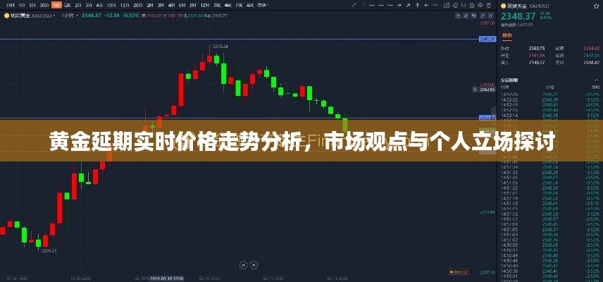 黄金延期实时价格走势深度解析,市场观点与个人立场探讨