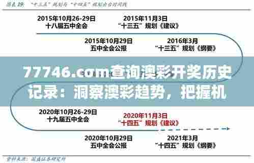 77746.cσm查询澳彩开奖历史记录:洞察澳彩趋势,把握机会的关键所在