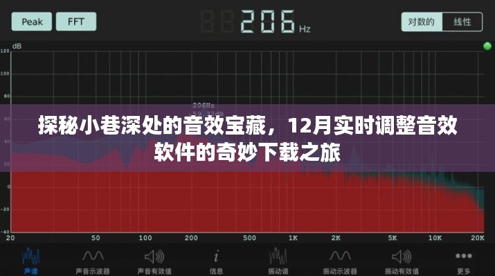 探秘小巷深处的音效宝藏,揭秘音效软件的奇妙下载之旅与实时调整体验