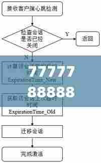 7777788888精准新传真351期,探索与解析_pack17.371