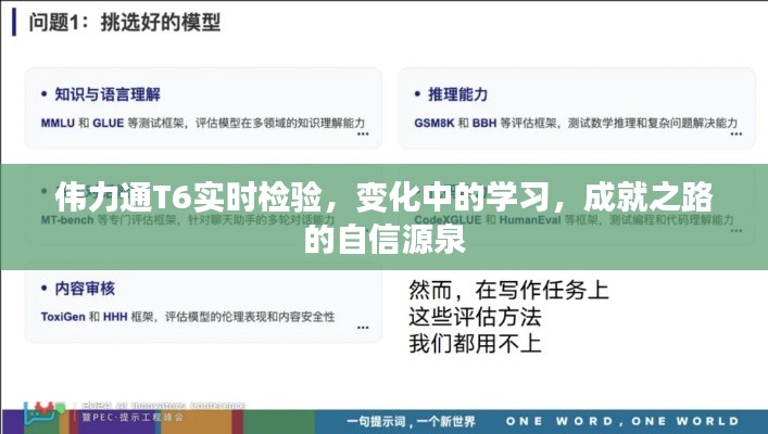 伟力通T6实时检验，变化中的学习，自信源泉成就之路