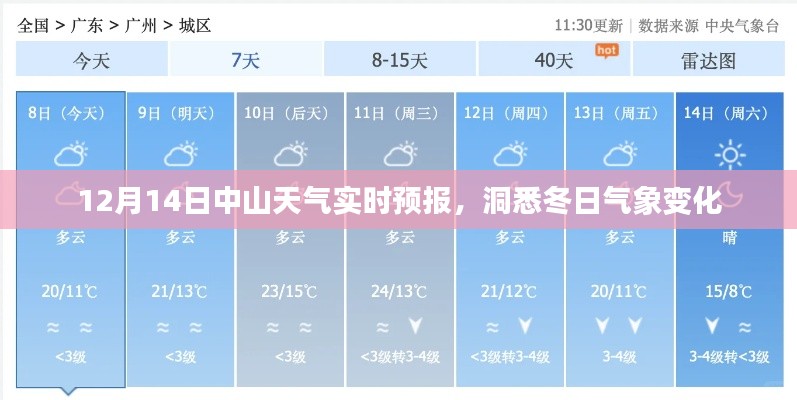 中山天气预报,洞悉冬季气象变化