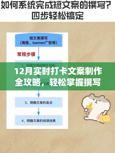 12月打卡文案制作全攻略,轻松掌握撰写技巧,让你的打卡更有吸引力