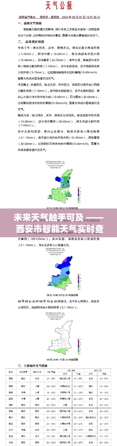 西安市智能天气实时查询系统展望,未来天气触手可及(2024年12月14日)