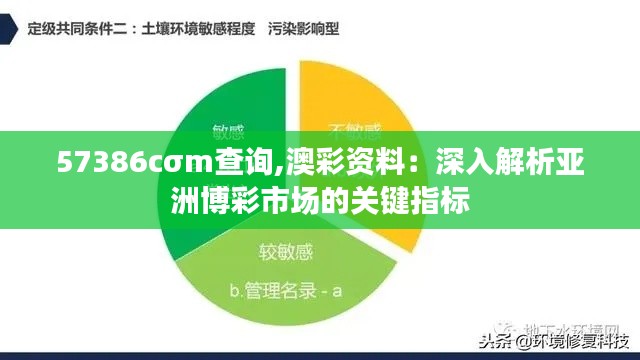 57386cσm查询,澳彩资料:深入解析亚洲博彩市场的关键指标