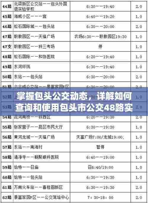 包头公交48路实时信息查询详解,掌握包头公交动态,轻松出行无忧