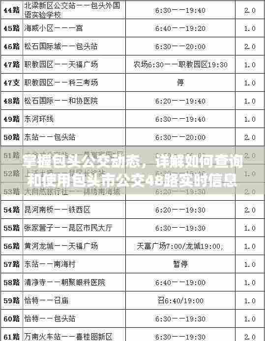 包头公交48路实时信息查询详解,掌握包头公交动态,轻松出行无忧