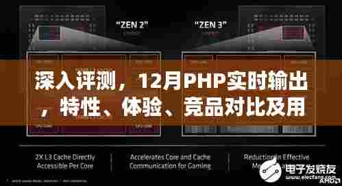 深度评测,PHP实时输出特性、体验、竞品对比及用户群体分析报告