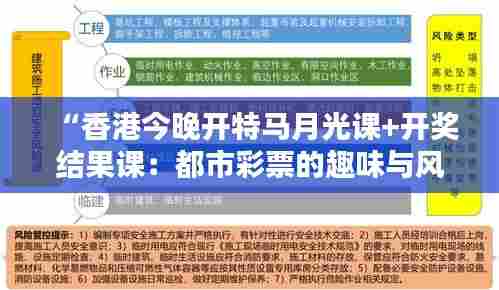 “香港今晚开特马月光课+开奖结果课:都市彩票的趣味与风险”