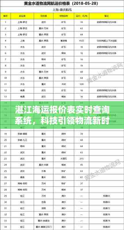 湛江海运实时报价查询系统，科技驱动物流革新，轻松掌握海运新纪元