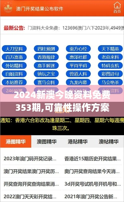 2024新澳今晚资料免费353期,可靠性操作方案_复古版6.702