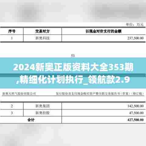 2024新奥正版资料大全353期,精细化计划执行_领航款2.975