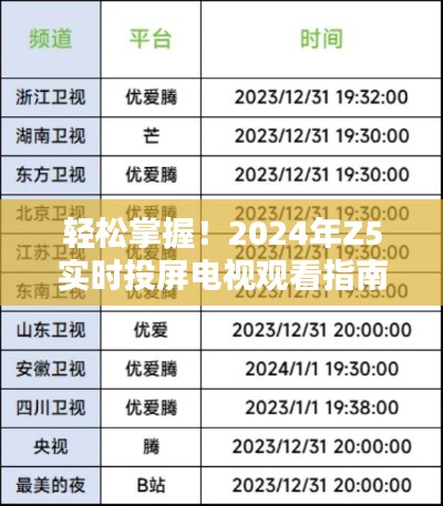 轻松掌握!Z5实时投屏电视观看指南,2024年必备指南📺