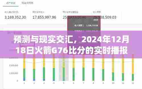 预测与现实交汇,揭秘火箭G76 2024年12月18日实时比分播报