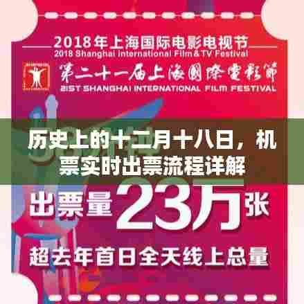十二月十八日历史背景与机票实时出票流程揭秘