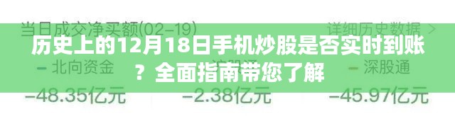 历史上的12月18日手机炒股实时到账解析,全面指南带您洞悉市场动态