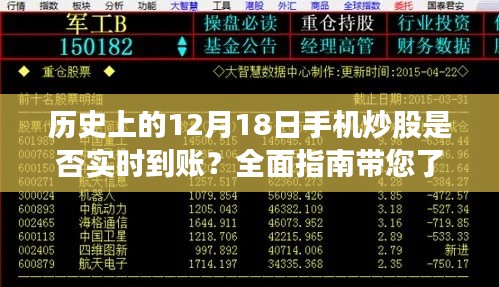 历史上的12月18日手机炒股实时到账解析,全面指南带您洞悉市场动态