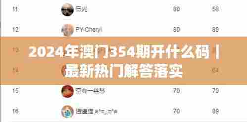 2024年澳门354期开什么码｜最新热门解答落实