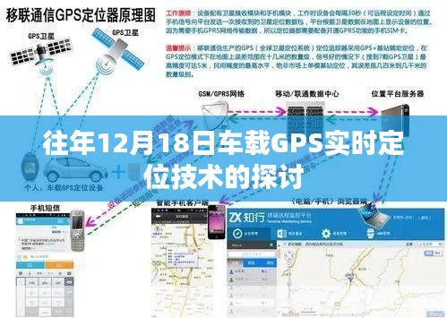 车载GPS实时定位技术探讨,历年12月18日回顾与展望