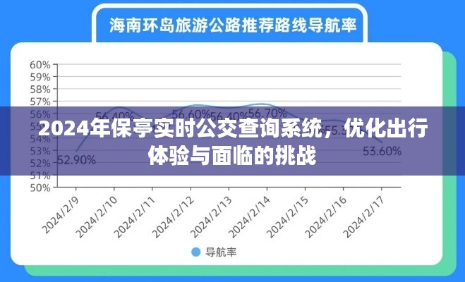 2024年保亭实时公交查询系统,优化出行与迎接挑战