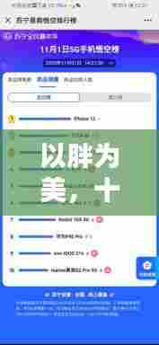以胖为美，十二月实时翻译潮流回溯及其影响力解析
