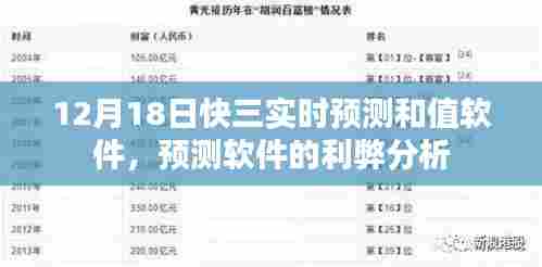 12月18日快三实时预测和值软件，预测软件的利弊深度探讨