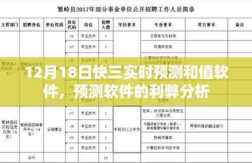 12月18日快三实时预测和值软件,预测软件的利弊深度探讨