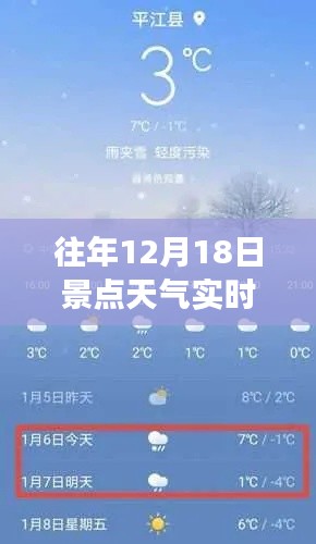 往年12月18日景点天气实时预报,畅游冬日风光攻略
