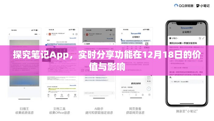 探究笔记App实时分享功能在特定日期对价值及影响的分析,以12月18日为例