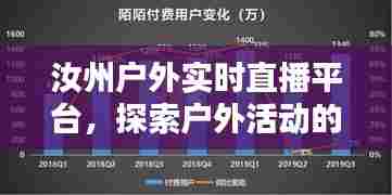 汝州户外实时直播平台,引领户外活动的未来趋势(特别报道 2024年12月18日)