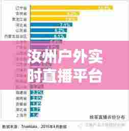 汝州户外实时直播平台,引领户外活动的未来趋势(特别报道 2024年12月18日)