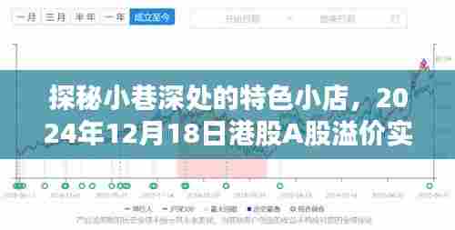 探秘小巷特色小店与股市背后的故事,港股A股溢价实时排名揭晓,2024年12月18日动态观察