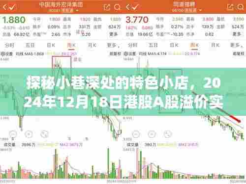 探秘小巷特色小店与股市背后的故事,港股A股溢价实时排名揭晓,2024年12月18日动态观察