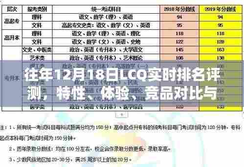 卧薪尝胆 第3页
