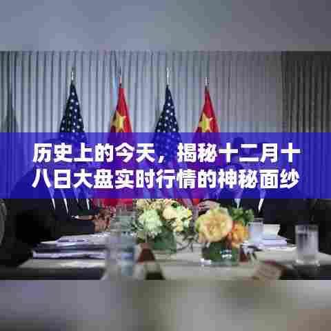 揭秘十二月十八日历史实时行情的神秘面纱