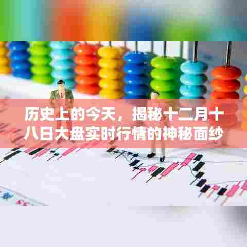 揭秘十二月十八日历史实时行情的神秘面纱