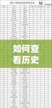 初学者与进阶用户指南,如何查看历史上的英超射手榜实时排名(聚焦12月18日)