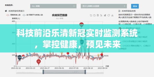 乐清新冠实时监测系统,科技引领健康未来