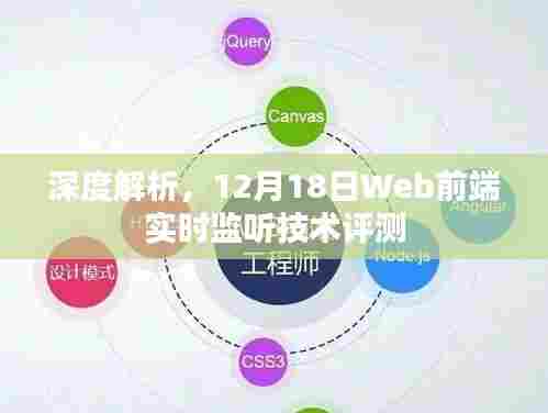 深度解析,Web前端实时监听技术评测报告(12月18日)