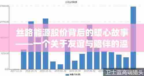 丝路能源股价背后的暖心故事,友谊与陪伴的温馨日常之旅