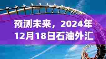 2024年12月18日石油外汇市场脉动预测