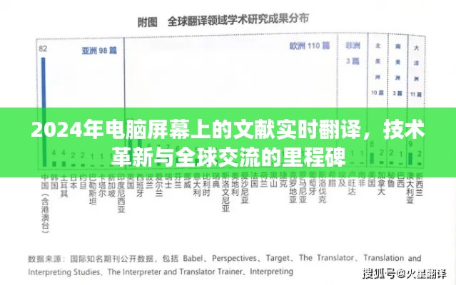 技术革新助力全球交流，实时翻译文献引领未来电脑屏幕革新里程碑