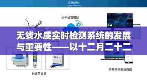 无线水质实时检测系统的发展与重要性,未来水质监测技术革新展望(十二月二十二日视角)