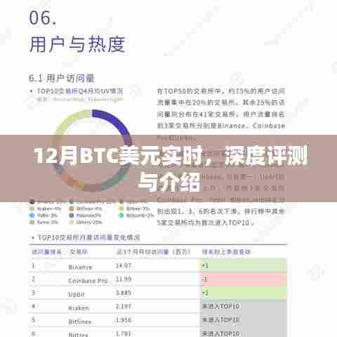 深度解析,12月比特币美元实时行情及全面介绍