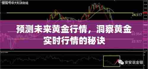 揭秘黄金行情预测,洞悉未来黄金市场走势与实时行情秘诀