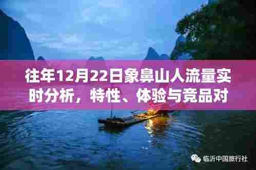 往年12月22日象鼻山人流量深度解析,特性、体验与竞品对比报告