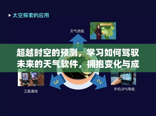 驾驭未来,学习使用天气软件拥抱变化与成就超越时空的预测之旅